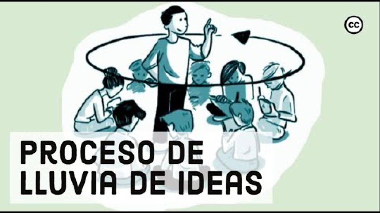 Técnicas de lluvia de ideas: Cómo innovar en grupo