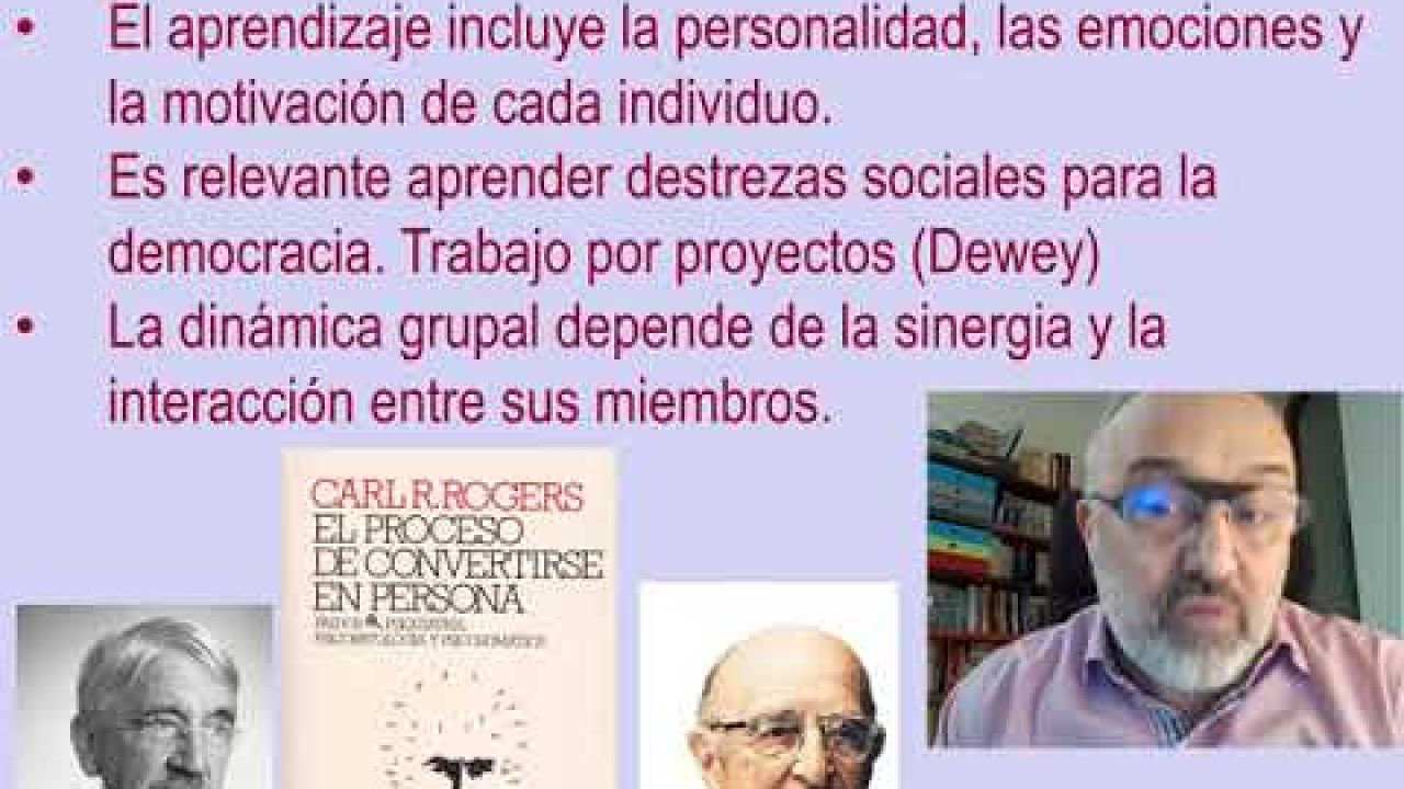 Aprendizaje cooperativo. Teoría.