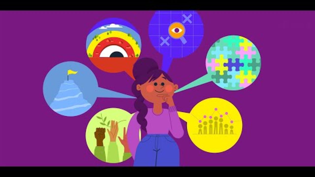Situaciones de aprendizaje  - Vínculo Ecosocial. Proyecto Educativo