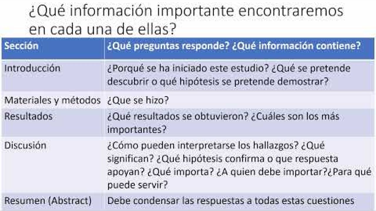 Cómo prepaprar el seminario de estudio y preparación de una presentación de un artículo original.