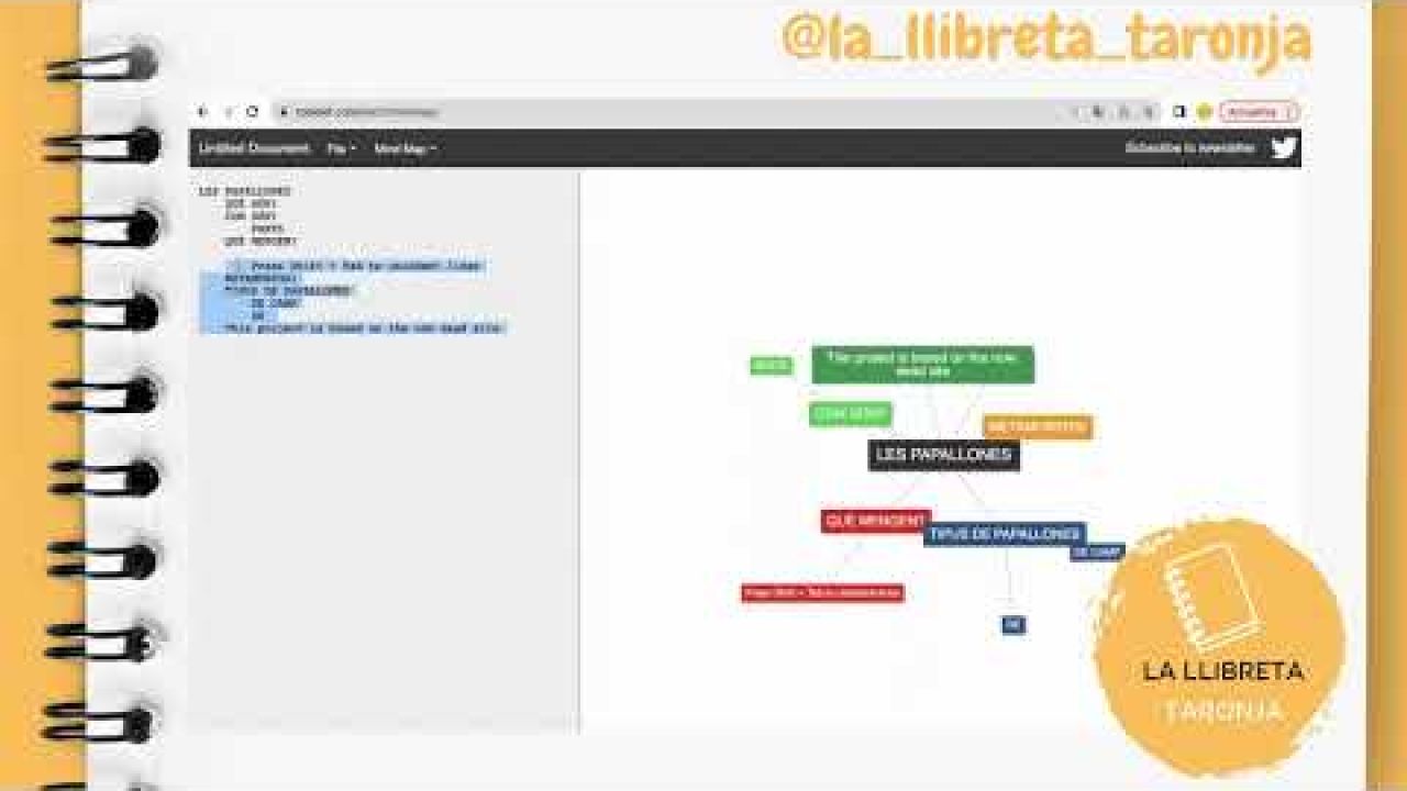 TEXT2MINDMAP. Una web per crear mapes mentals fàcil i ràpida. Sense necessitat de registre.