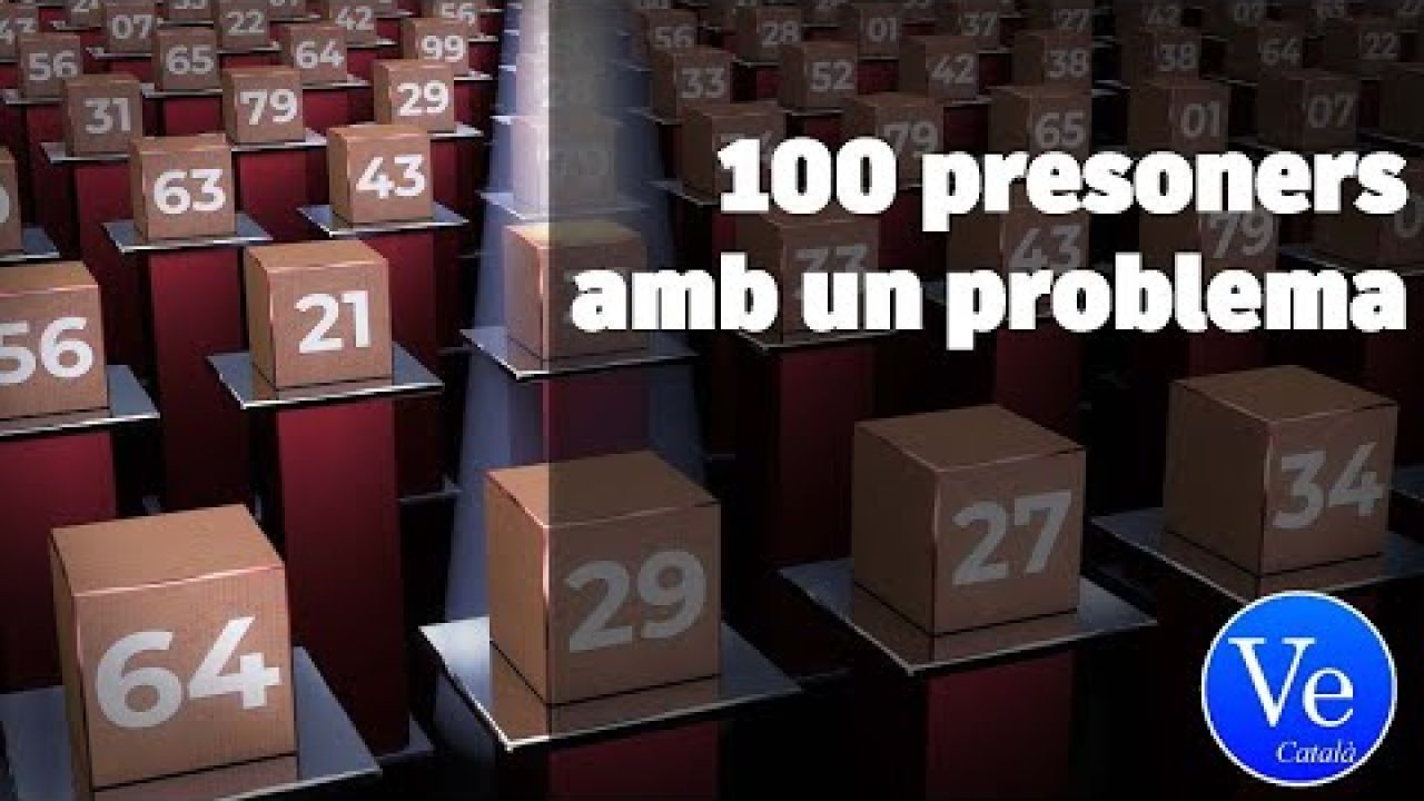 L’enigma dels 100 presoners: Un trencacaps que sembla impossible encara que en sàpigues la resposta.