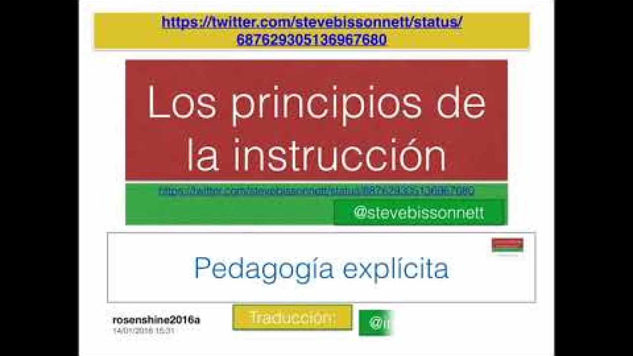 PEDAGOGÍA EXPLÍCITA: LOS PRINCIPIOS DE ROSENSHINE