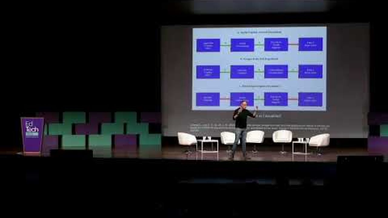 Ponencia Jordi Bernabeu - EdTech Congress Barcelona 2025