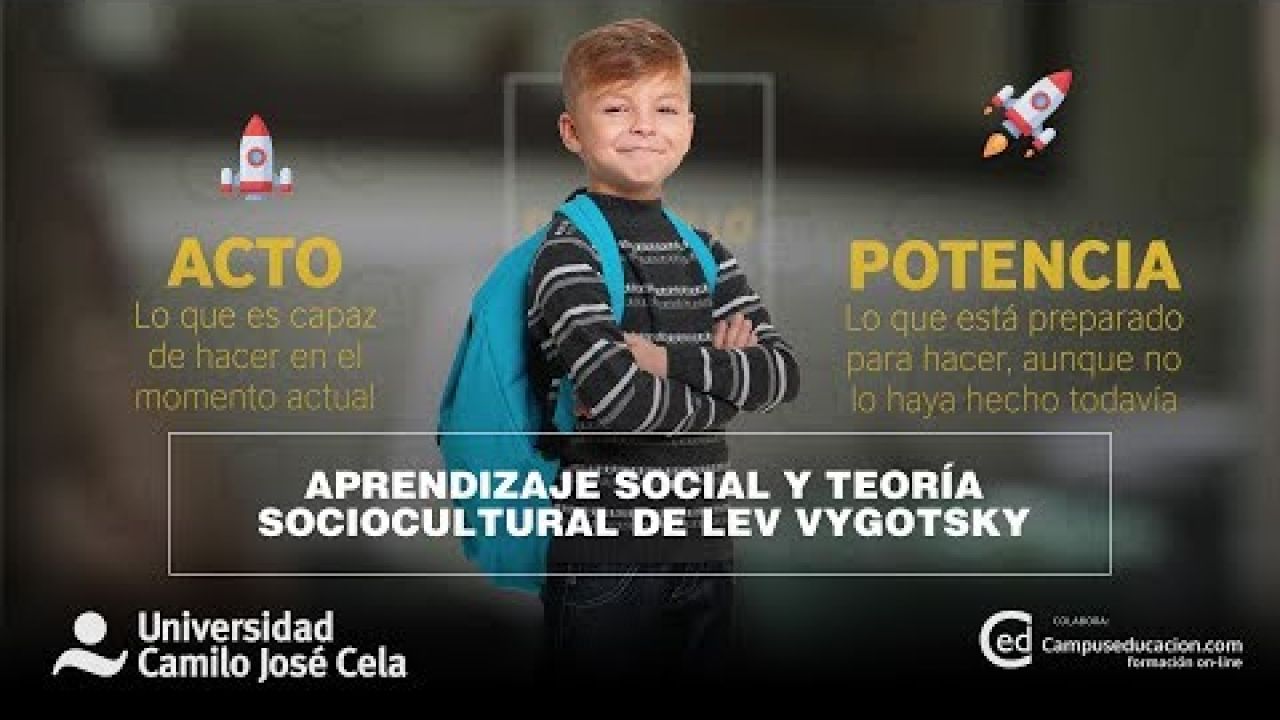 Aprendizaje social y teoría sociocultural de Lev Vygotsky